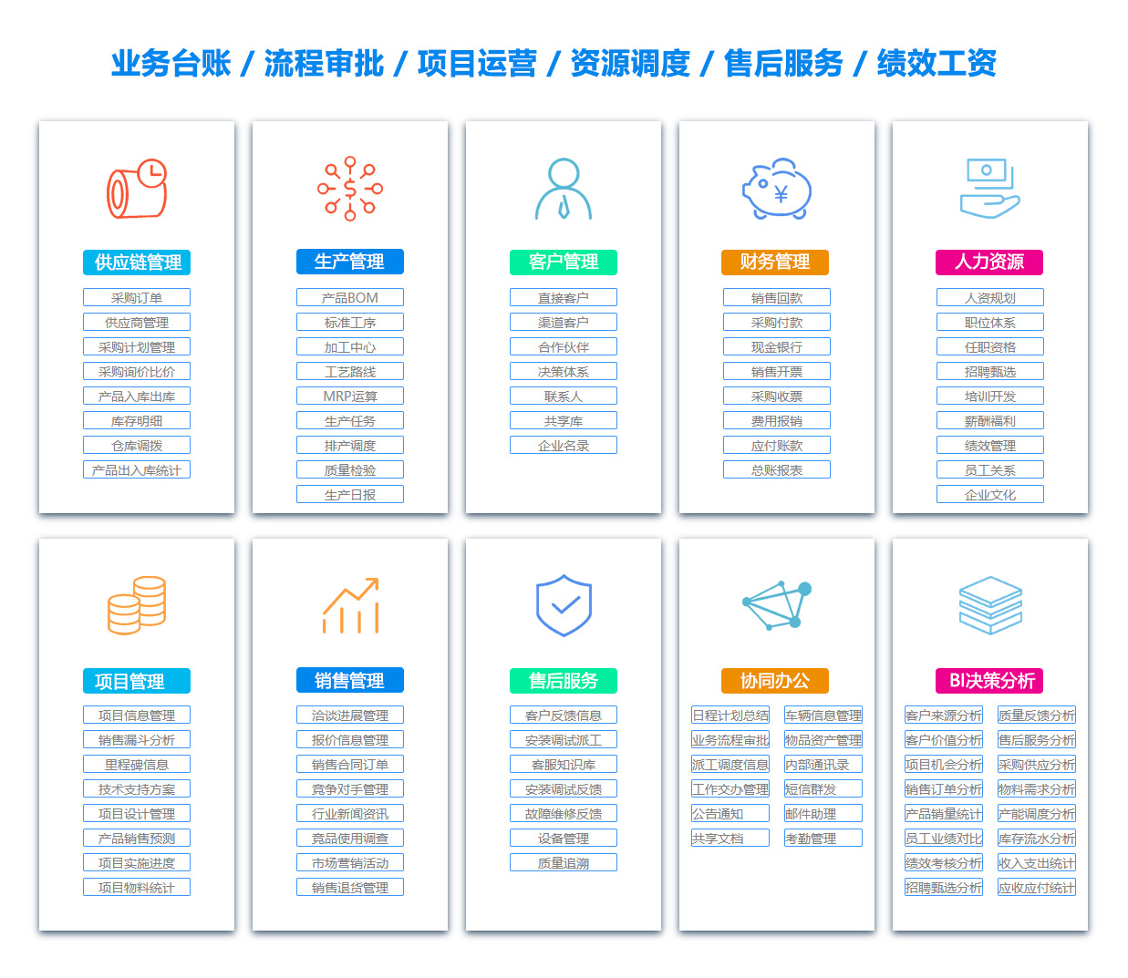 唐山OA办公管理软件 唐山OA办公管理软件